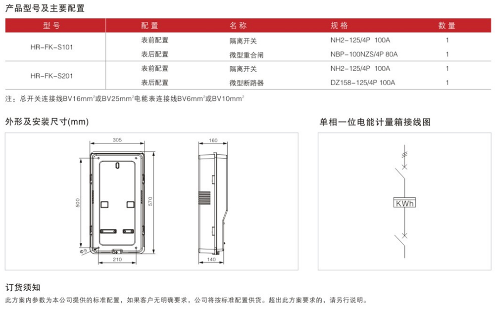 三相一表位電能計量箱詳情.jpg