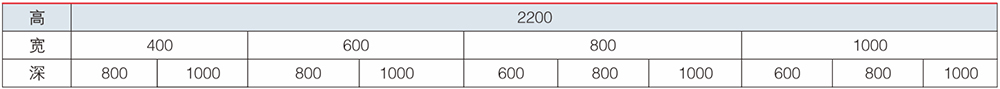 GCS 低壓抽出式開關柜結構特點.jpg