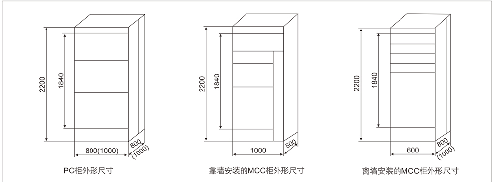 GCK 低壓抽出式開關柜外形尺寸安裝尺寸.jpg
